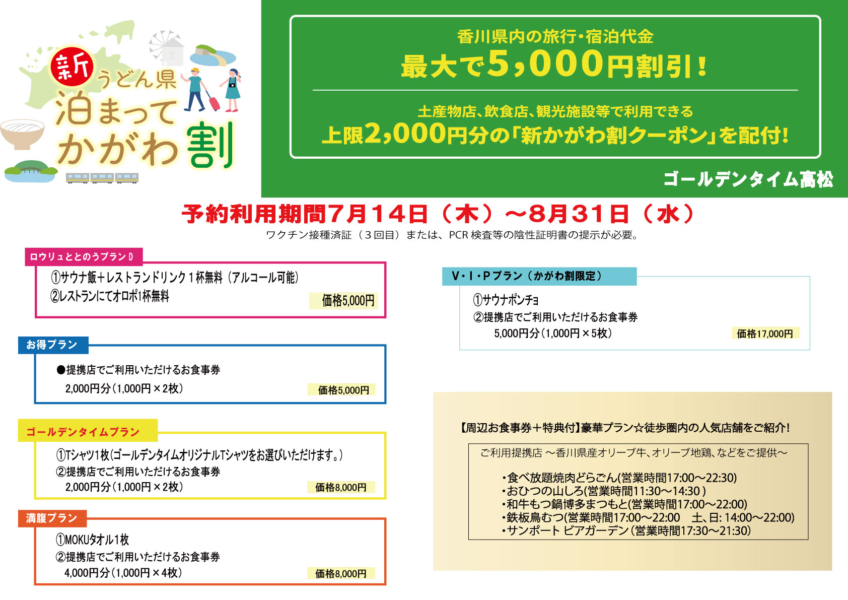 かがわ割 Newプラン登場 ゴールデンタイム高松 瓦町ぎおん温泉